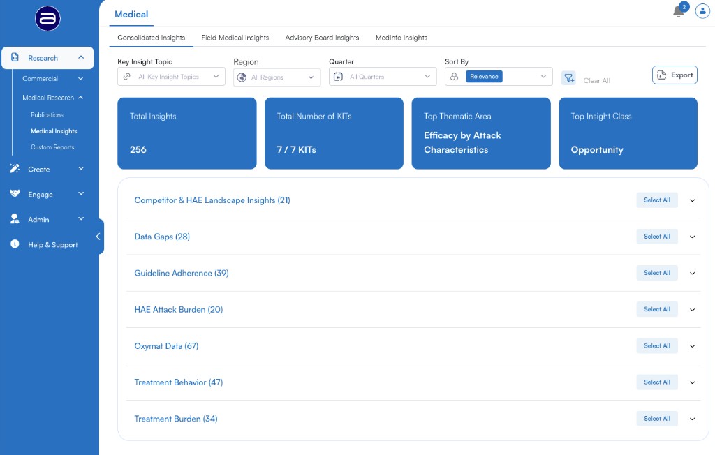 Ariya medical interface detailed insight cards