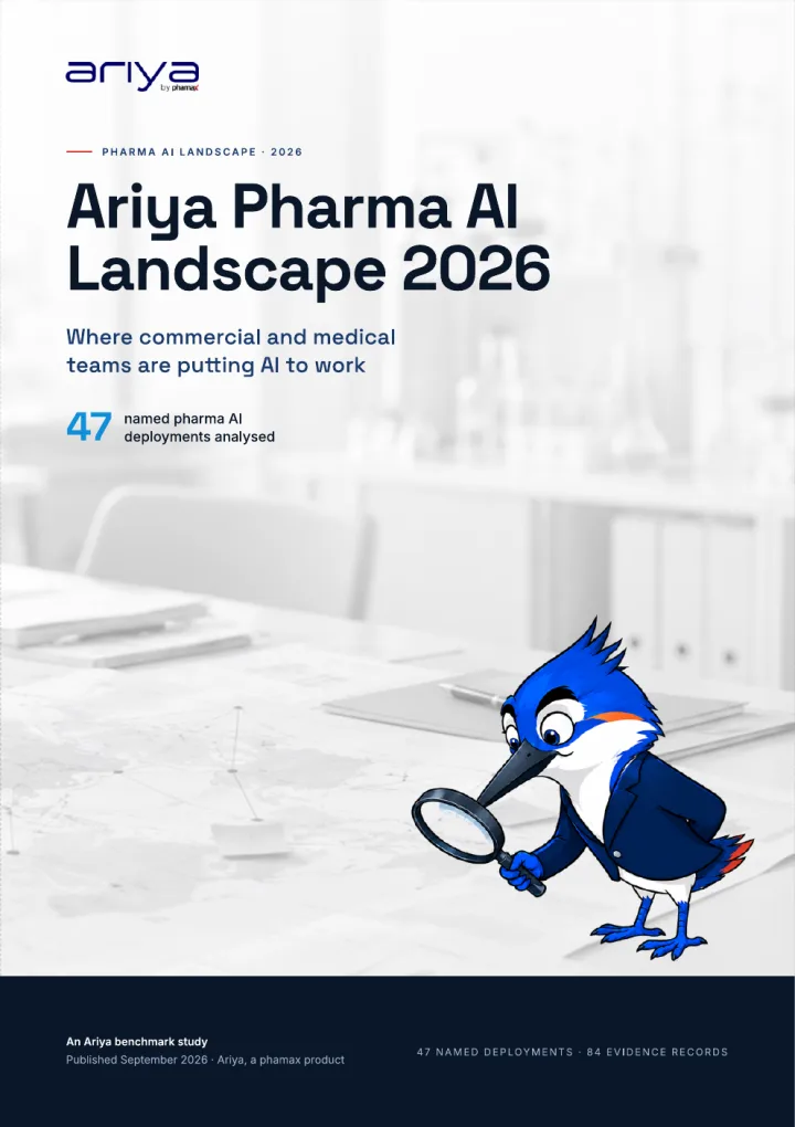 Cover of the Ariya Pharma AI Landscape 2026 report